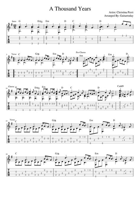 finger atabs|Fingerstyle Beginner Lesson .